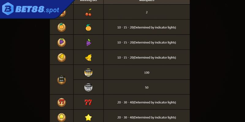 Giữ tâm lý ổn định