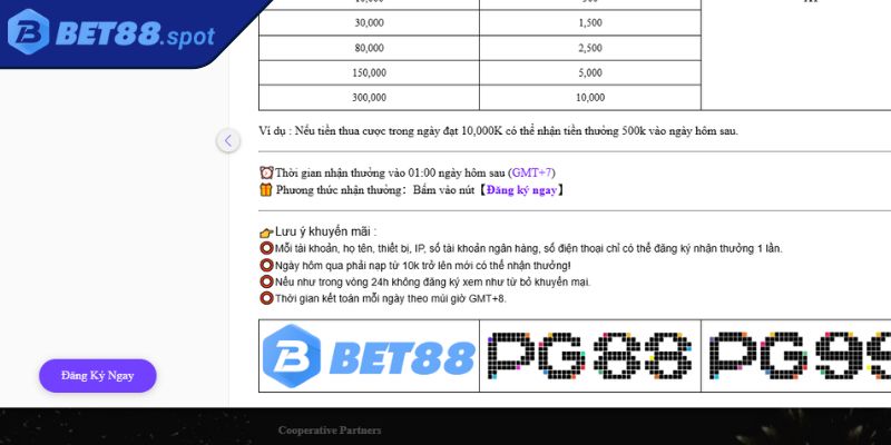 Điều kiện nhận ưu đãi Bet88