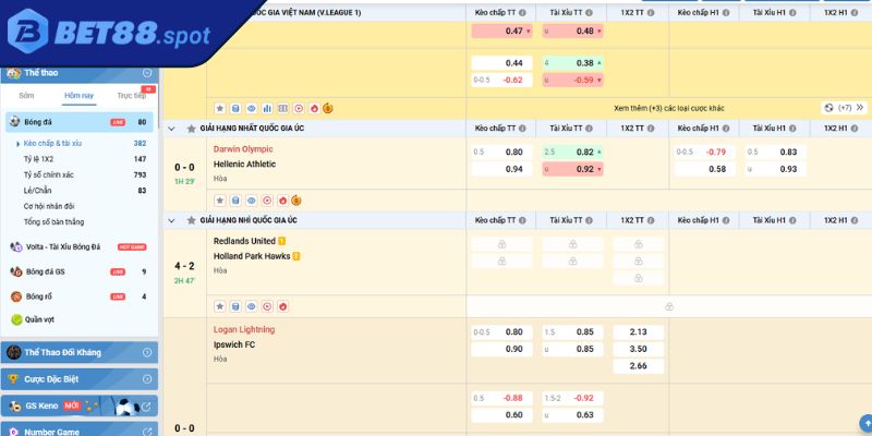 Kèo Tài Xỉu BET88 Hướng Dẫn Luật và Kinh Nghiệm Thắng Lớn 1 Tổng quan về kèo tài xỉu BET88