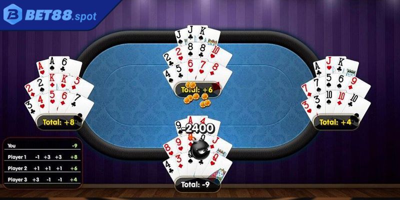 Khái quát về trò chơi bài Mậu binh Bet88
