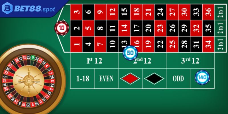 Mẹo chơi Roulette Bet88 nâng cao tỷ lệ thắng