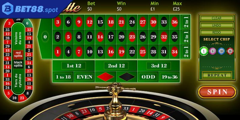 Sảnh WM Bet88 – Điểm Đến Hàng Đầu Cho Người Yêu Thích Casino 2 Roulette đầy thú vị và mới lạ