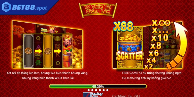 Tham khảo thông tin về game thần tài giáng lâm BET88

