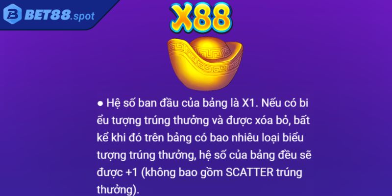 Tỷ lệ ăn thưởng cao