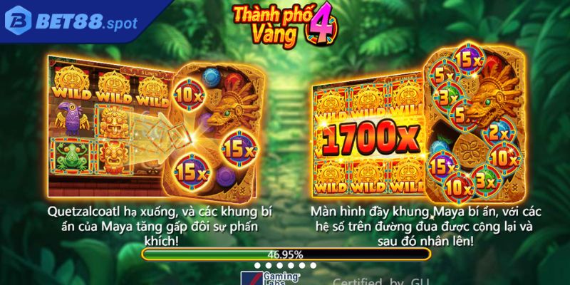 Thành phố vàng maya 4 Bet88 và thông tin về game 
