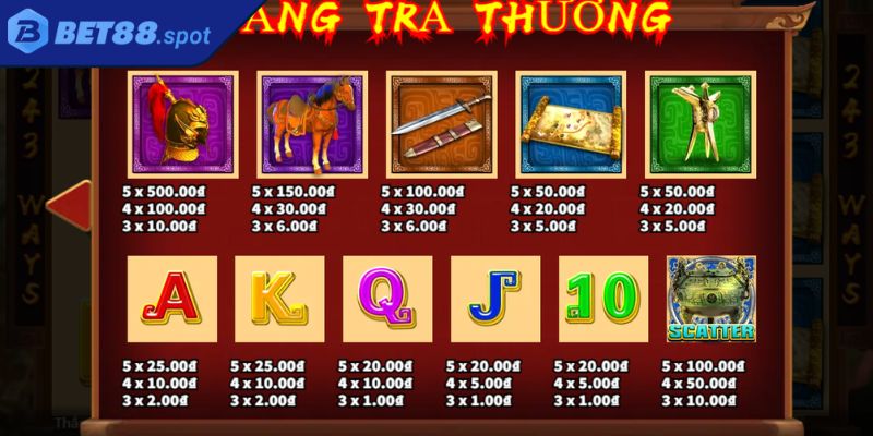 Wen Ding BET88 – Võ Lâm Hội Tụ Tung Chiêu Trúng Thưởng 3 Áp dụng nhiều chiến thuật cược phù hợp